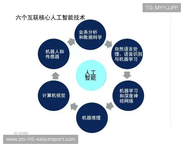 足球裁判委员会在判罚教育中加入多语言教材与国际案例共享，足球裁判会几国语言